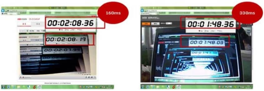 Режим минимальной задержки